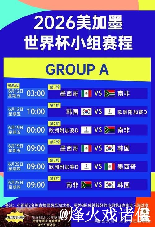 2026世界杯赛程与比分最新热门预测 2026世界杯赛程与比分最新热门预测
